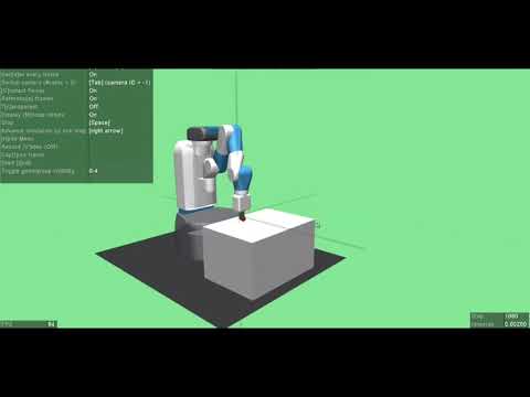 Demo of OpenAi Robot Stimulation