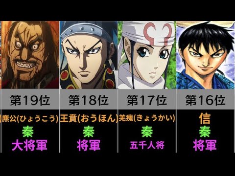 【キングダム】キングダム最強ランキングTOP20!! No.1は誰だ!?