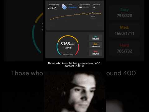 Next short will be of Tourist🙂 #codinglife #motivation #leet#coding #competitiveprogramming #legend