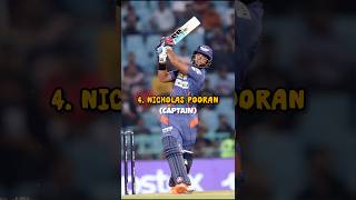 LSG Strongest Playing XI for IPL 2025 💥💥 #lucknowsupergiants #lsg #ipl2025 #iplauction2025 #tataipl