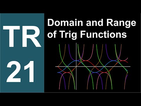 TR-21: Domain and Range of Trig Functions (Trigonometry series by Dennis F. Davis)