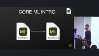 Кирилл Аверьянов – CoreML: стоит ли?