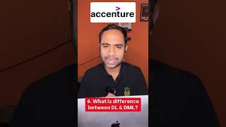 Accenture Interview Experience @OnlineStudy4u in