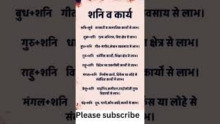 #astrologysutras #astrology #satrun #शनिदेव #सुत्र