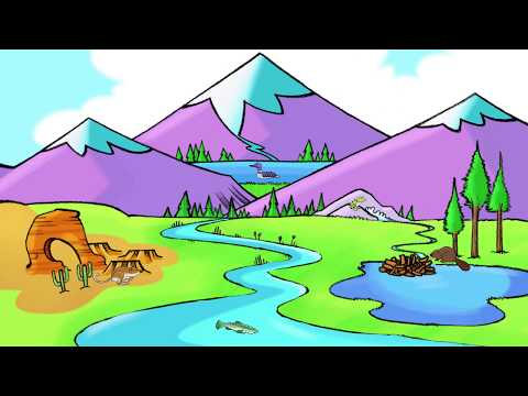 Investigate Fresh Water (Spanish)