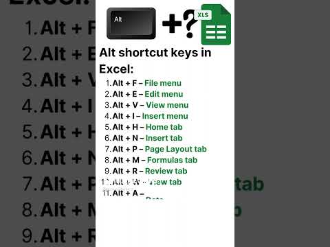 excel shortcut keys #excelshortcuts #exceltricks #shortcutkeys #ytshorts