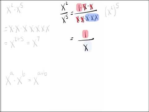 Variables with powers - How do you deal with exponents?