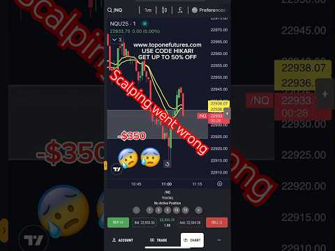 Day trading scalping NQ futures loss -$350 #trading #stockmarket #scalpingstrategy #forex