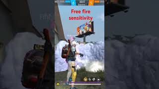 #ffsensitivitysetting #freefire