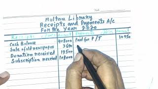 AIOU  Code 1340: Unit 1: Problem 01. Receipts & Payments Account