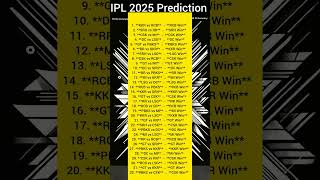 💯👍✅ #ipl2025 #ipl #iplpredictions #iplpredictions2025 #cskvsrcb #cskvsrcbprediction #matchprediction