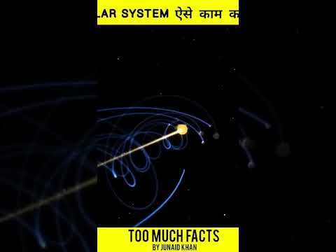 solersystem  #soler #solersystem #moon #universe #orbit #earth #sun #facts