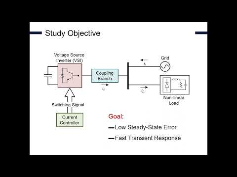 ECEFYP22-Analysis Design and Implementation of Improved Model Predictive Control for LC Coupling ...