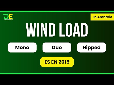 Wind load on mono,hipped and flat roof