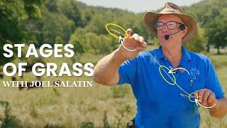 Joel Salatin Demonstrates How To Turn Sunlight Into Soil