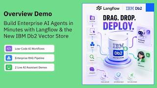 Build Enterprise AI Agents in Minutes with Langflow & IBM Db2 Vector Store