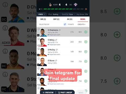 ADKR vs DC ILT20 Dream11 Prediction today| ILT20| Dream11 Prediction