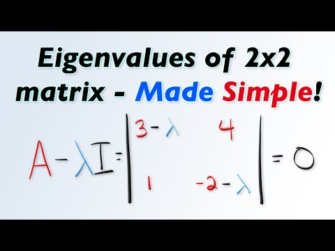 Find eigenvalues of 2x2 matrix - FAST and EASY!