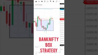 Box Strategy. Banknifty 200 Points Today. #shorts #trading