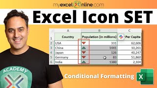 Conditional Formatting with a Microsoft Excel Icon Set - A Step-by-Step Guide