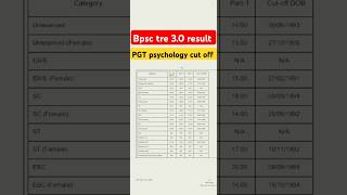 Bpsc tre 3.0 PGT psychology cut off #shorts #trending #bpsctre3