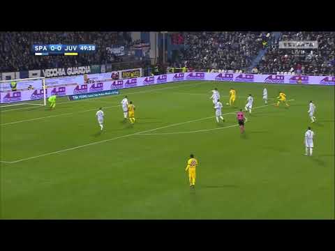 Spal-Juventus 0-0 - All Goals and Highlights HD - 17/03/2018