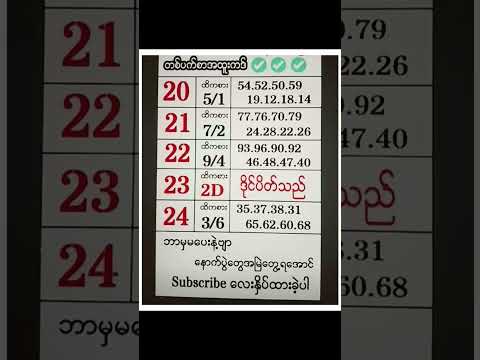 #2d #sports #sportsvideo #subscribe #2d3d #2d3dlive #love #like #foryou #အောင်ပါစေ