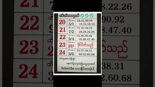 #2d #sports #sportsvideo #subscribe #2d3d #2d3dlive #love #like #foryou #အောင်ပါစေ