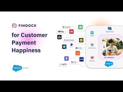 For Customer Payment Happiness - A FinDock demonstration video