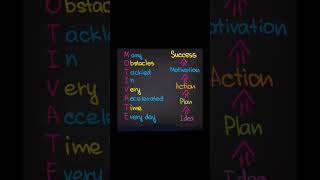 💯✅सफलता का तैयारी |MOST POWERFUL MOTIVATION || THINK UPPSC THINK GK TRICKS BY RMU ||  #shorts #study