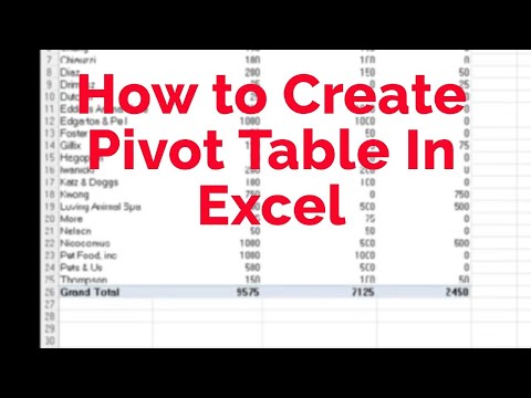 How to Create Pivot Table In Excel