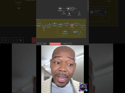 This Workflow Finds Websites And Writes Emails For You!