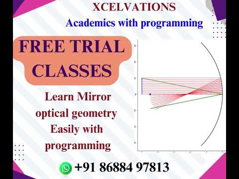Understanding Mirror Optical Geometry, Gamma-Factor, and Electric Fields with Programming