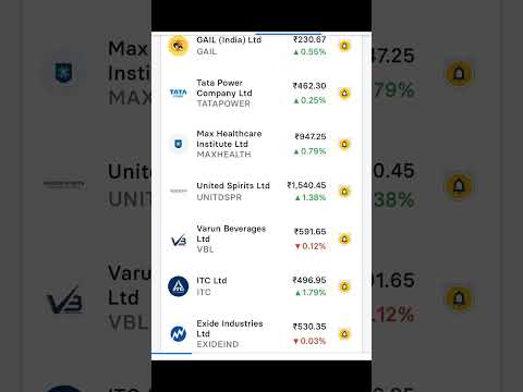 27 Stocks portfolio in Long term