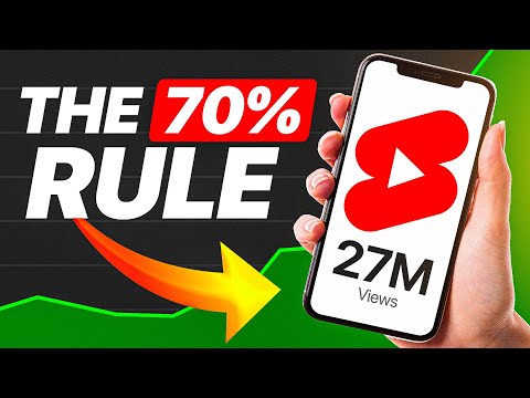 How to Make Viral YouTube Shorts | 30 Hooks Strategies for Viral YouTube Shorts
