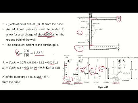RC Basement Wall - Design Example