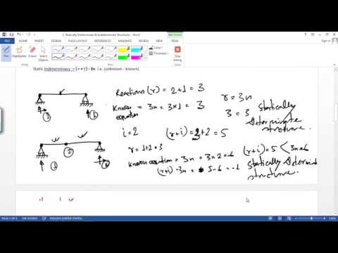 Structural Analysis -Basic Concepts of Statically Determinate & Indeterminate Structures(Day -2)