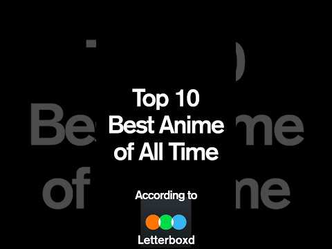 Top 10 Best Anime of All Time (rated by Letterboxd)