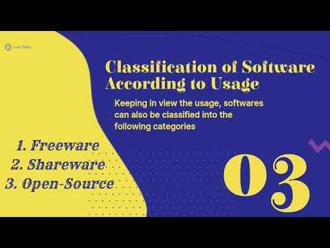 Lexdata, Types of Software