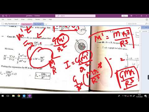 Gravitation Part 1