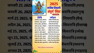 मासिक शिवरात्रि लिस्ट 2025 ॥ महाशिवरात्रि कब है #shots मासिक शिवरात्रि व्रत तिथियां 2024  #shivratri