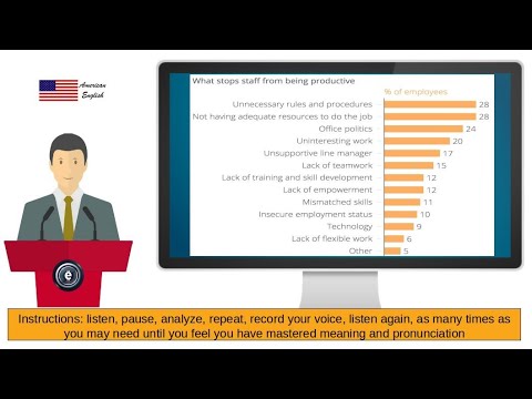 What stops staff from being productive? Male's voice.