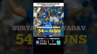 Can MI win and qualify in IPL 2025 #suryakumaryadav #cricket #ipl #shorts #mivslsg