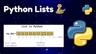Built-in Functions for Python Lists | len, min, max, sum 🧮