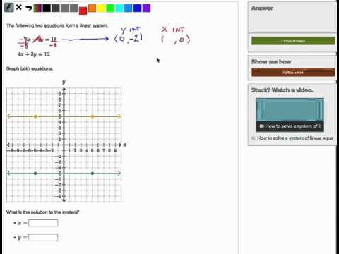 Solving Systems of Equations Graphically