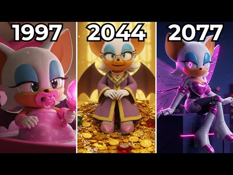 Evolution of Rouge the bat