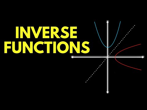 How to Find the Inverse of a Function: Graphing Inverses, Domain and Range - Precalculus