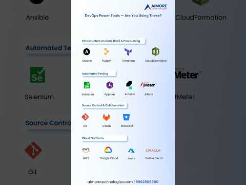 DevOps Power Tools — Are You Using These in 2025