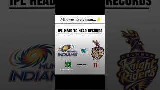 LSG Owned MI 🗿...!! #shorts #cricketshorts #lsgvsmi #rohitsharma #rcb #ipl #sg