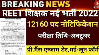 reet New vacancy 2023/Reet notification2023/reet latest news/reet leval1 new vacancy/reet new bharti